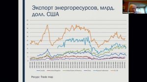 Торговля и сырьевой цикл_ следующая жертва?