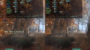 GTX 1660 super vs RTX 2060 super