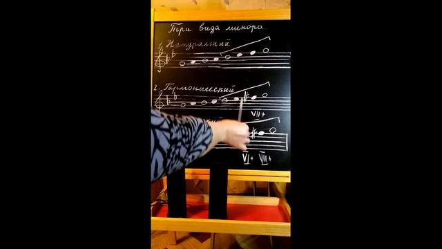 2 КЛАСС 5 Урок (III триместр 1 модуль). Тема: Тональность соль - минор. Три вида минора. смотреть онлайн