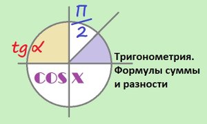 Формулы суммы и разности тригонометрических функций