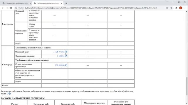 Сведения для финального отчета на ЕФРСБ