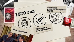 Эволюция вопросов Всероссийской переписи населения.mp4