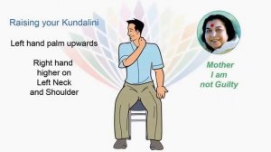 5 Минут Медитации - Пошаговая Инструкция, Сахаджа Йога