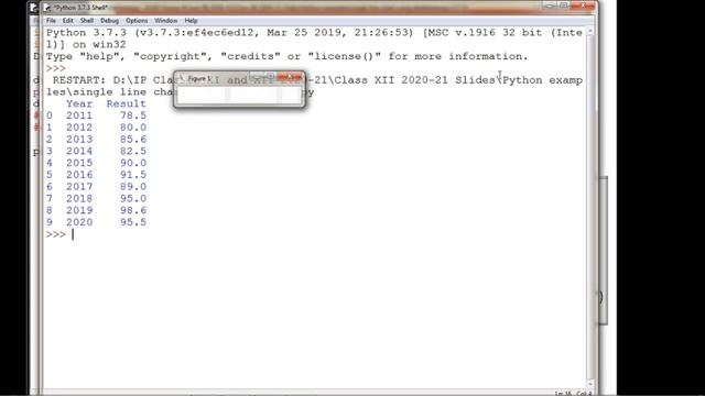 DATA VISUALIZATION WITH PANDAS AND MATPLOTLIB | PART-9 | INFROMATICS PRACTICES | CLASS 12 | CBSE смотреть онлайн