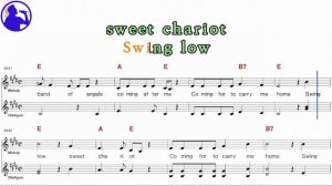 Eric Clapton-Swing low sweet chariot karaoke sheet music,MR for players,chord,chorus add(Ye karaoke
