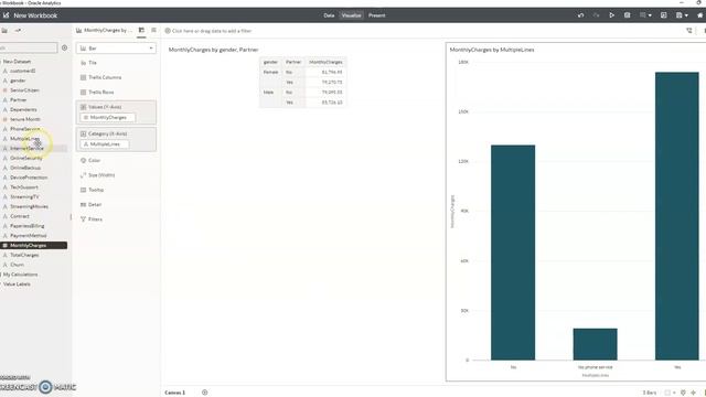 Getting Started with Oracle Analytics for Beginners смотреть онлайн