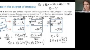 #Лето2021. Математика 8-9 классы. Работа с процентами (Екатерина Химич)