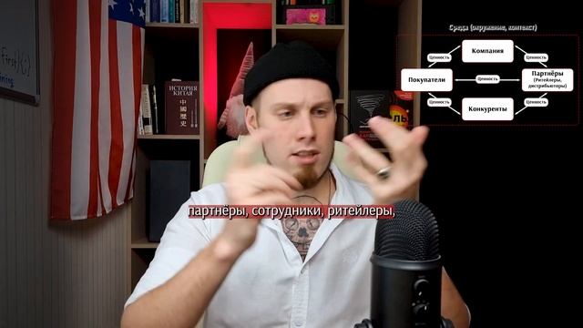 Как выйти из замкнутого круга бизнеса: Чтобы больше зарабатывать, нужно больше заказов и обратно ? смотреть онлайн