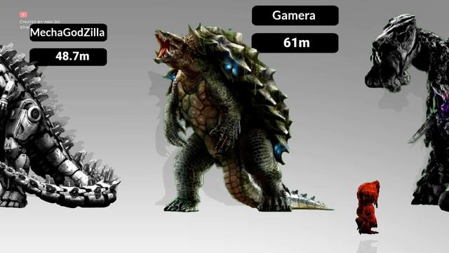 Monsters Size Comparison 3d  Animation