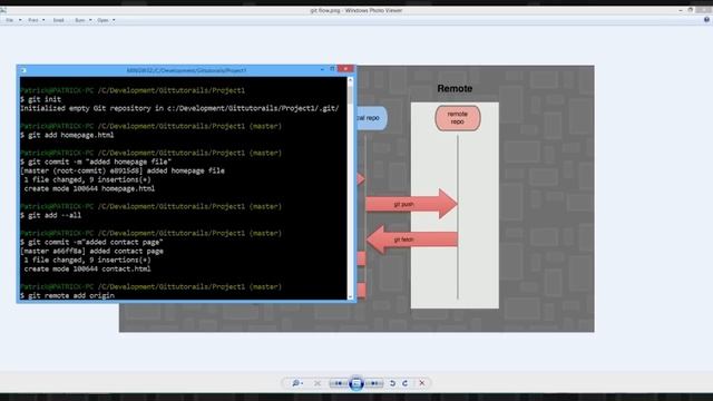 Git Tutorials || 2. - Adding a Remote Repository смотреть онлайн