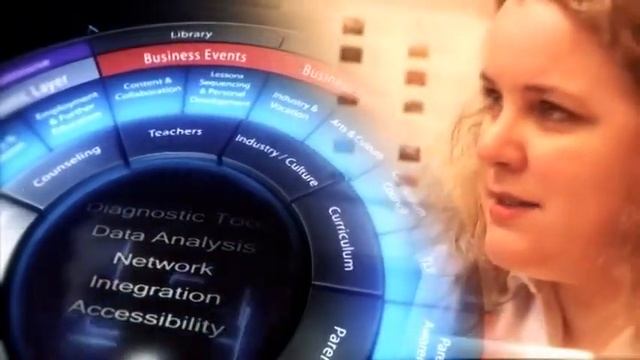 Oracle Student Learning Enables Personalized Learning смотреть онлайн