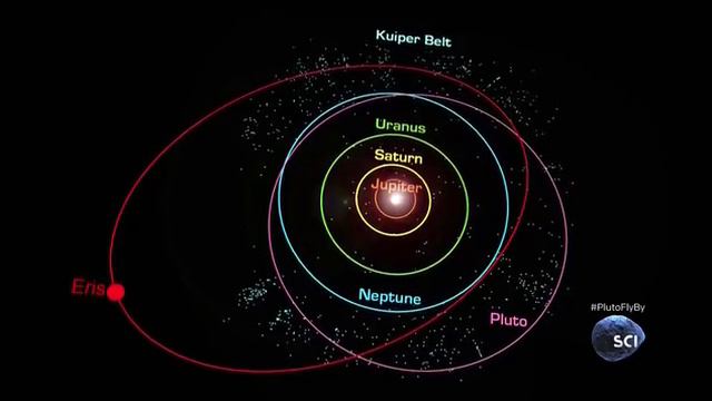 Pluton смотреть онлайн