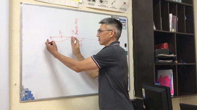 Стоимость обучения в автошколе города Тюмени. Как выбрать автошколу в Тюмени. смотреть онлайн