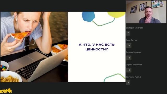 Василий Зотков Роль ценностей