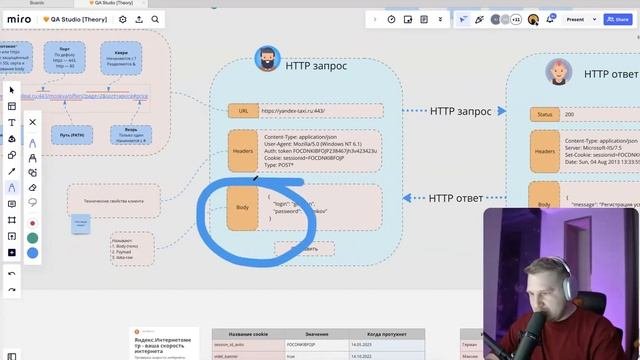 Интенсив API и Postman ч.1