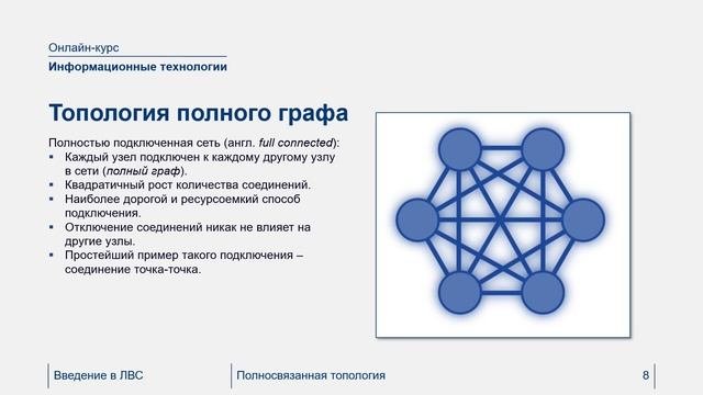 Информационные технологии - локальные информационные сети