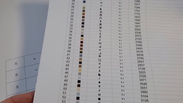 Январь 2022. МЕСЯЦ СТАРТОВ. 5 дней - 5 стартов смотреть онлайн