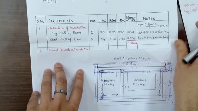 Estimation by Long Wall and Short Wall Method | Two rooms estimation by Long wall and Short Wall. смотреть онлайн