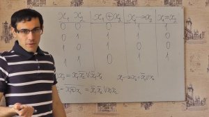 Урок 4. Логические функции. Математическая логика. Видеоуроки по информатике