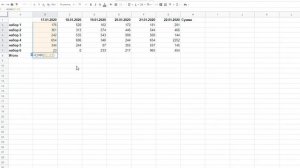 Считаем сумму в таблице Excel