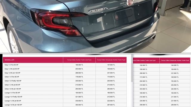 Haziran 2021 Fiat Egea Sedan Fiyat Listesi | Egea Türkiye'nin En Ucuz Otomobili mi?