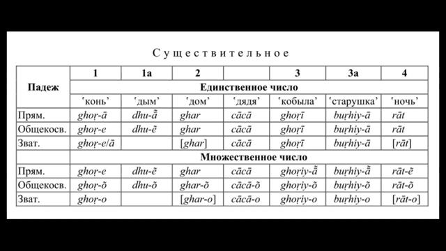 Хинди-2 смотреть онлайн