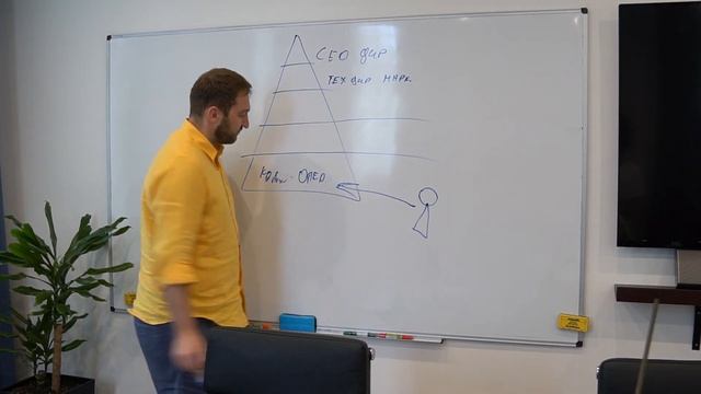 Как работает KUNA и гайд по офису смотреть онлайн