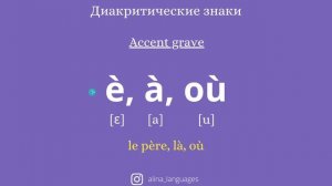 Урок 1 ?? СРОЧНЫЙ ФРАНЦУЗСКИЙ ? ФРАНЦУЗСКИЙ АЛФАВИТ и диакритические знаки