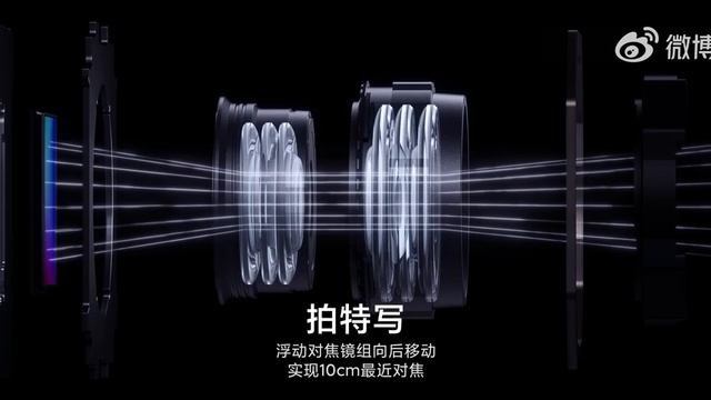 Xiaomi 13 Pro 75mm Камера