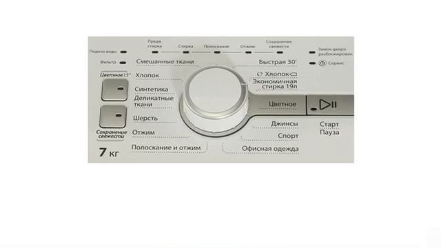 обзор стиральной машинки Whirlpool TDLR 70220 смотреть онлайн