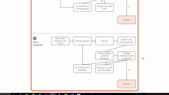 Get Unstuck with Live Coding Help