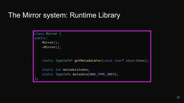 Mirror: A reflection system for C++ (Presentation) смотреть онлайн
