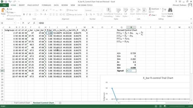 Revised R-Control Chart Explained смотреть онлайн
