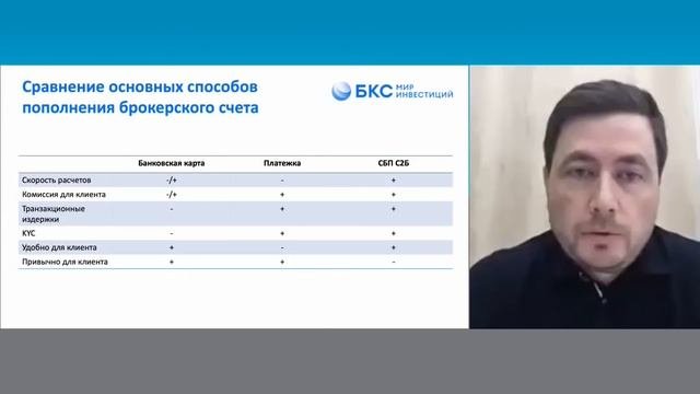 Вебинар «Система быстрых платежей: новый способ оплаты в вашем бизнесе»
