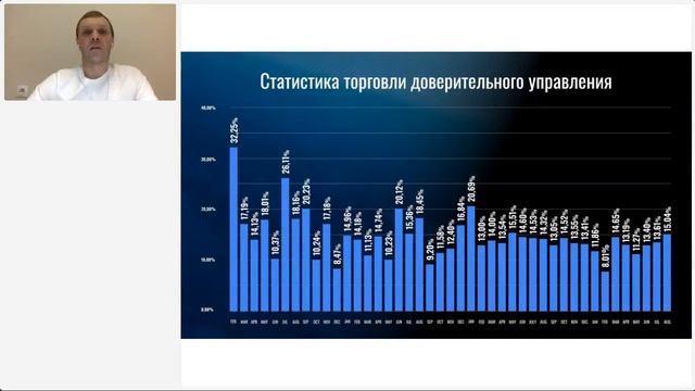 Презентация инвестиционного фонда S-Group на русском языке, Алексей Ионов, 07.10 смотреть онлайн