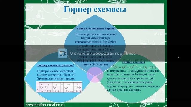 Безу теоремасы  Горнер схемасы