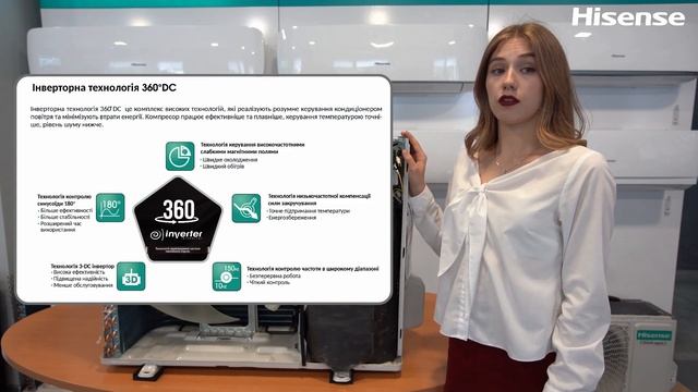 Кондиціонери Hisense серії Perla та Perla Eco