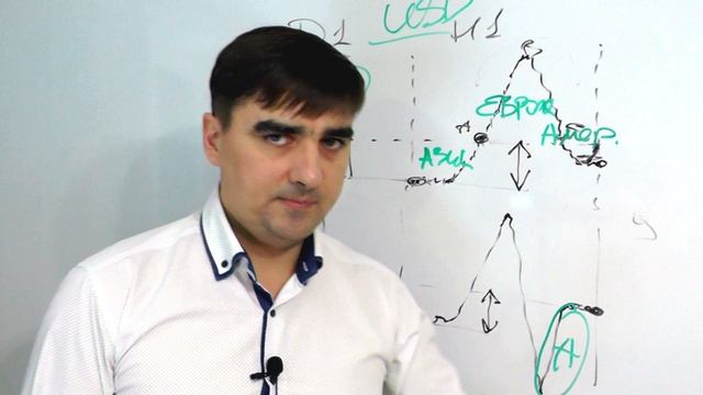 21. Внутри японских свечей. Мастер-класс Андрея Шевченко