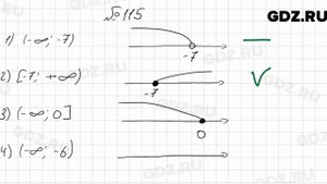 № 115 - Алгебра 9 класс Мерзляк