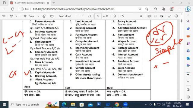 Types of Account and Golden Rules in Tally Prime | GIT Education смотреть онлайн