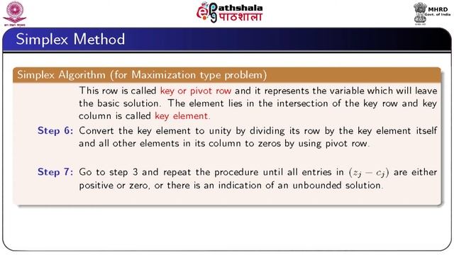M-02. Linear programming problem: simplex method for solving LPP and Big-M Method