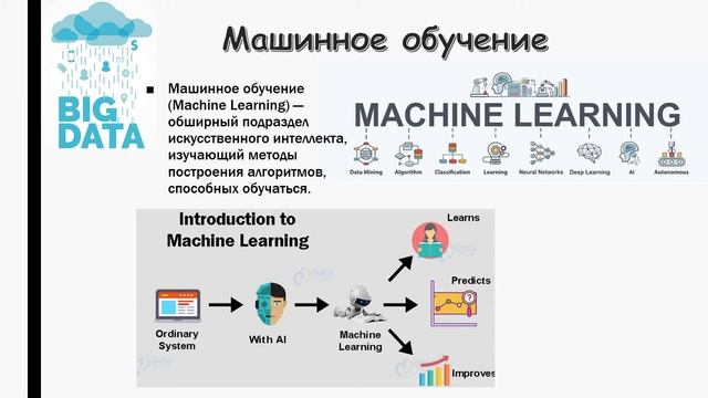 Большие данные. Методы и техники анализа больших данных.