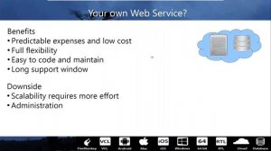 Introduction to REST WebServices in Delphi with Danny Wind (Session 1)