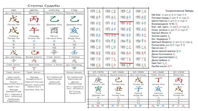 Регина Збарская. Вымысел и правда. Часть 4 смотреть онлайн