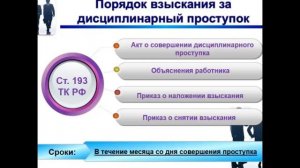 Трудовая дисциплина на предприятии