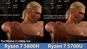Ryzen 7 5800H vs Ryzen 7 5700U - Comparison Gaming Performance (13 Games)