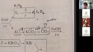 Халькогены 16 (6) группа цепочки и задачи
