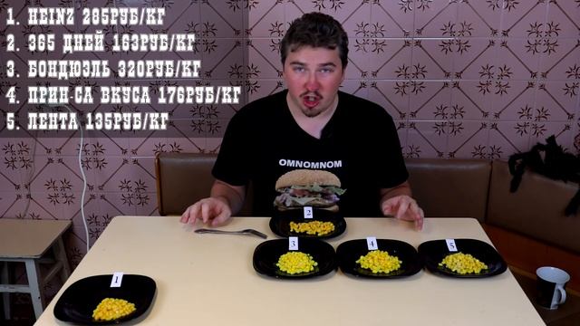 ? Рейтинг. Консервированная кукуруза. Зернышко к зернышку ? смотреть онлайн