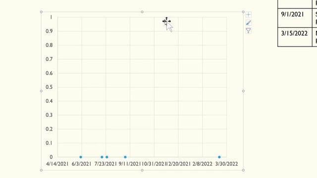 Create PowerPoint Timelines: 4 Different "How-To" Techniques смотреть онлайн