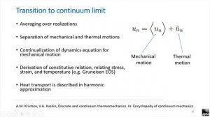 Kuzkin V.A. — Minisymposium “Heat/energy transport in discrete systems”